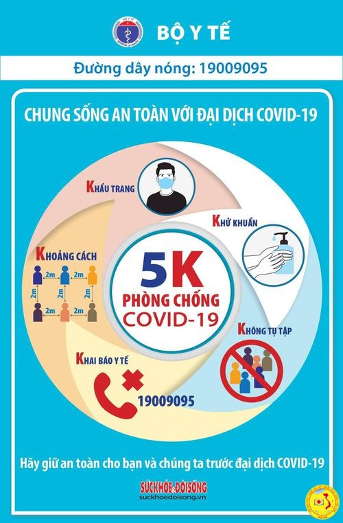 Thông tin về ca nhiễm CoVid – 19 thứ 20 tại Hà Nội